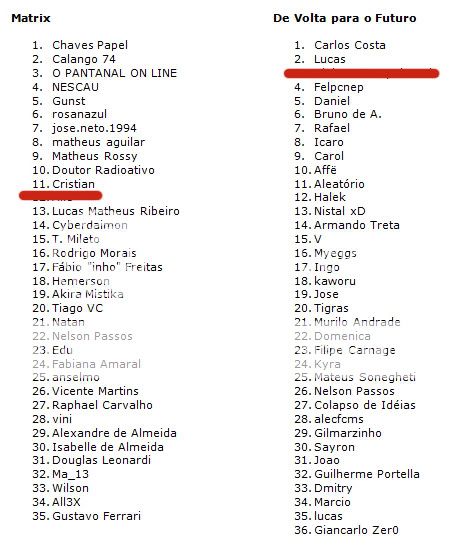 nova lista para o sorteio