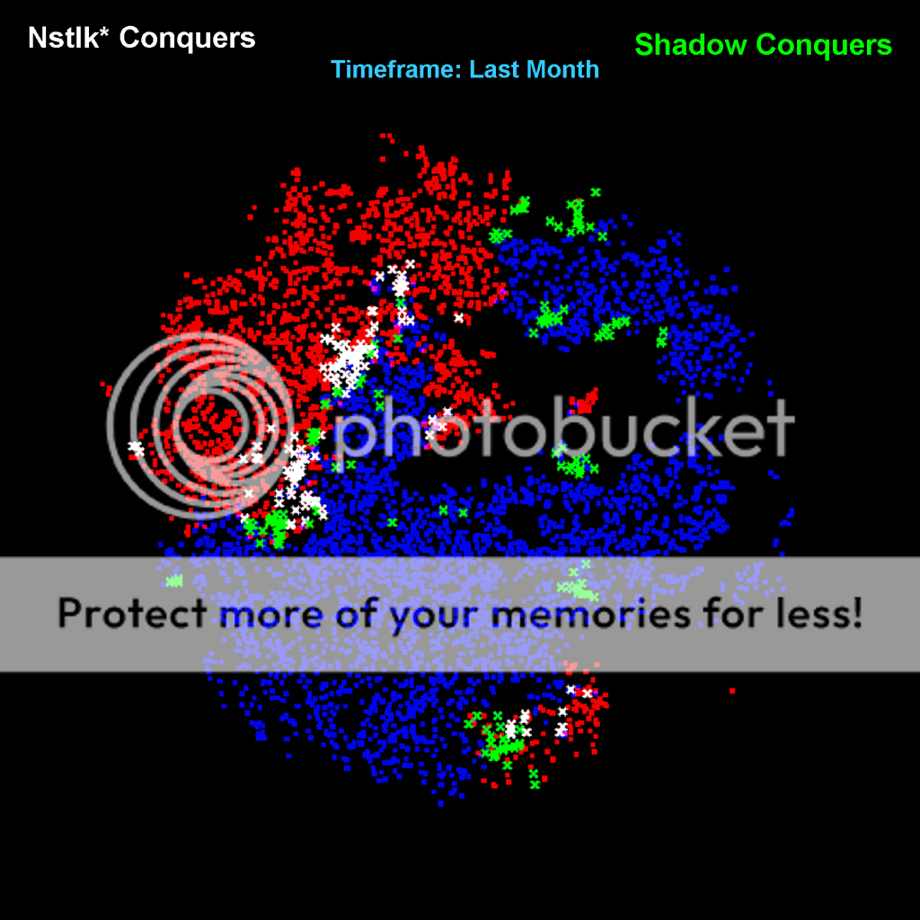 ShadowvStalkers1month.png