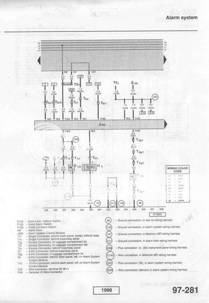 inside door lock button VW Vortex Volkswagen Forum